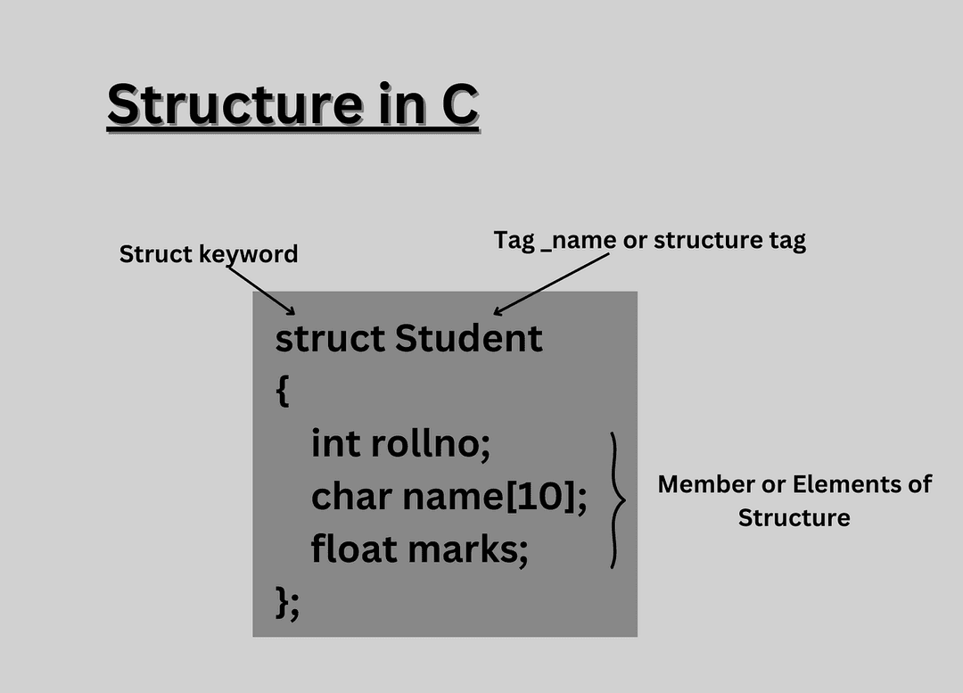 Structure